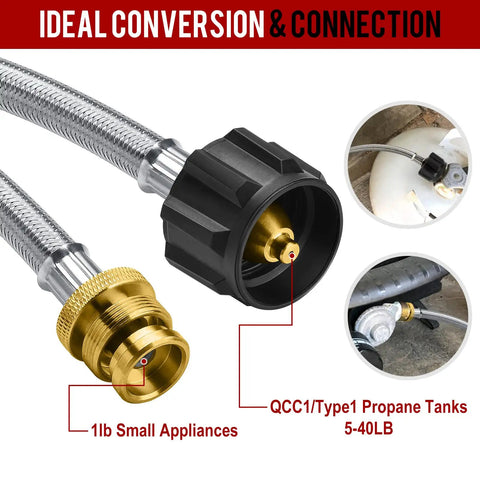Close-up of connections on a 5 Foot Stainless Braided Propane Hose Adapter Converts 1Lb To 20Lb For Buddy Heaters And Grills.