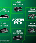 Various battery options for use with Go To 18V MultiVolt Cordless Circular Saw With 7 1/4 Inch Blade High Torque Lightweight Build Cuts