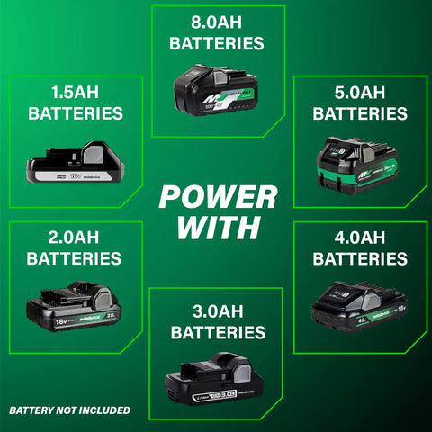 Various battery options for use with Go To 18V MultiVolt Cordless Circular Saw With 7 1/4 Inch Blade High Torque Lightweight Build Cuts