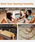 Collage: DIY workshop with Falcon A1 10W Laser Engraver, design selection, camera positioning, and finished puzzle.