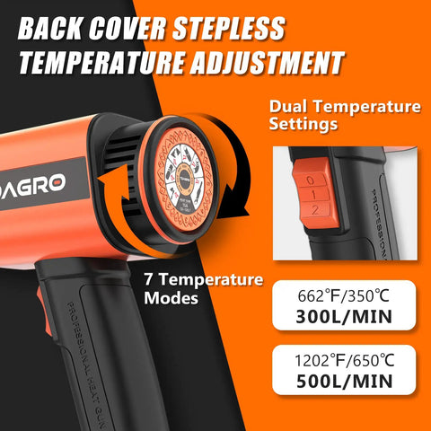 Close-up of Heavy Duty 1800W Heat Gun With Variable Temperature And Two Modes, Six Nozzles, Fast Heating From 122F To 1202F