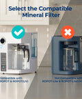 Remineralization Filter For RO Systems Alkaline Water Pitcher Filter To Improve Taste Smell And PH Balance guide image showing compatibility options