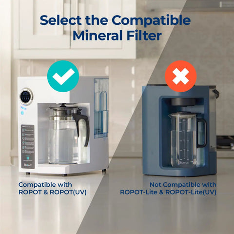 Remineralization Filter For RO Systems Alkaline Water Pitcher Filter To Improve Taste Smell And PH Balance guide image showing compatibility options