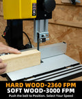 10 Inch Dual Speed Band Saw With Stand For Hardwood And Softwood Cutting 2360 FPM And 3000 FPM 4.3 Amp Benchtop Woodworking Saw
