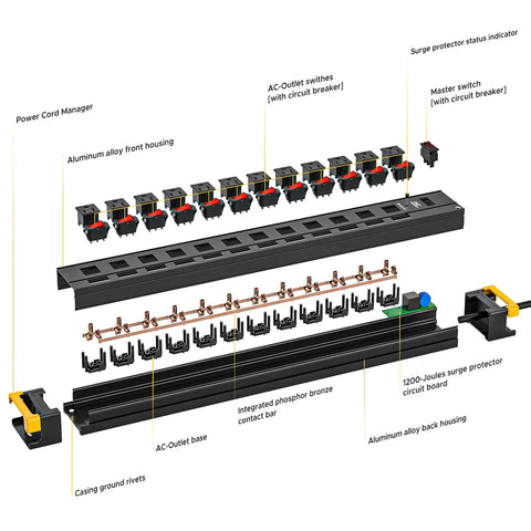 Exploded view of 12 Outlet Metal Power Strip With Individual And Master Switches, 15 Amp 1875 Watt Heavy Duty Surge Protector, parts labeled