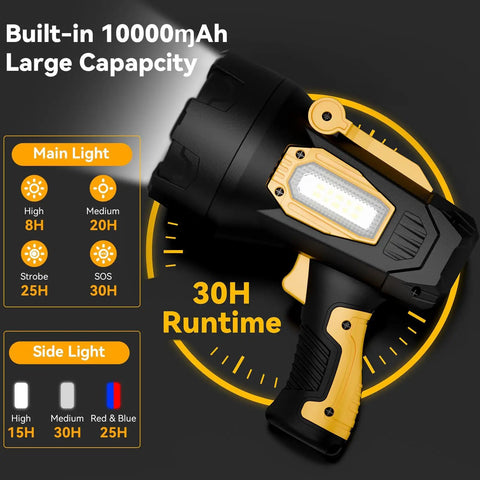 Rechargeable 2,000,000 Lumen Spotlight Flashlight With COB Light Beast Mode Bright Foldable Tripod Handheld Outdoor Searchlight