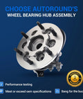 Front Wheel Hub And Bearing Assembly 515106 515107 for 04-08 Chevy Colorado, includes warranty badge and specifications.
