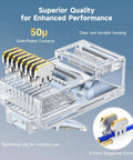 Cat6 Pass Through RJ45 Connectors 100 Pack Gold Plated 50 Micron For Solid Or Stranded UTP Ethernet Cable 23-24 AWG