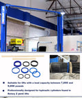 Front view of blue Rotary Lift two-post lift; inset shows blue/black seal kit components and installed cylinder seal.