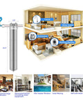 Beefy Stainless Steel Whole House Water Filter Housing With Dual Three Quarters Inch NPT Ports 20 Inch By Two And A Half Inch Sediment Filter System For Heavy Duty Well And City Water Drain Valve Square Head displayed next to a house cutout showing water filtration usage in appliances like a dishwasher and washing machine.