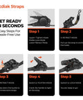 Instructional guide for Heavy Duty Retractable Ratchet Straps 2 Inch by 10 Foot 3000 Lb Tie Down Kit, detailing setup steps.