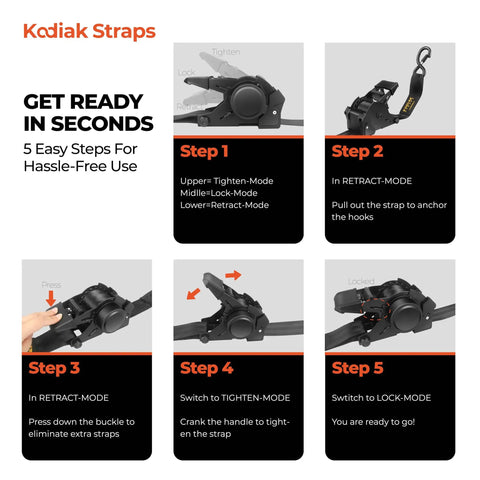 Instructional guide for Heavy Duty Retractable Ratchet Straps 2 Inch by 10 Foot 3000 Lb Tie Down Kit, detailing setup steps.