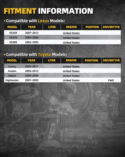 Fitment information for Rear Wheel Bearing Hub Assembly That Fits Toyota Camry 2002-2011 Avalon 2005-2012 Lexus ES350 2007-2012