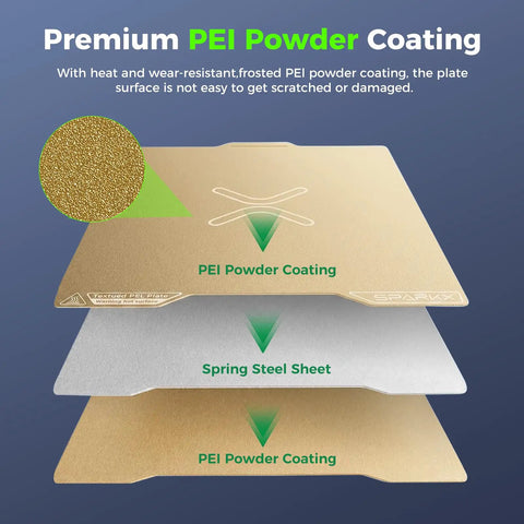Heavy Duty Flexible Pei Build Plate For 3D Printers Slick Dual Sided Textured Steel Sheet Rock Solid Heated Bed Surface 265X300Mm Zero Fuss Setup Killer 3D Printing Game Changer