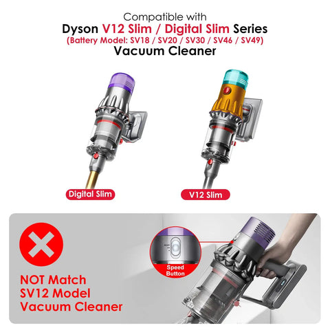 Diagram showing compatibility of Dust Bin Sealing Ring Replacement For V12 SV18 SV20 Detect Slim Digital Slim Vacuum Cleaners.