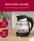 Fast Boil Electric Kettle Cordless With 1500W SpeedBoil No Fuss Quick Heat Borosilicate Glass Water Heater on countertop