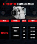 Beefed Up High Output 70 Amp 12 Volt Alternator Direct Fit For Toyota 4Runner 1996 To 1999 Tacoma 1997 To 1999 And T100 1997 To 1998