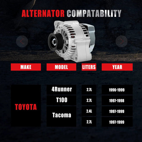 Beefed Up High Output 70 Amp 12 Volt Alternator Direct Fit For Toyota 4Runner 1996 To 1999 Tacoma 1997 To 1999 And T100 1997 To 1998