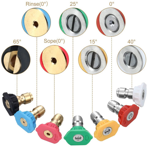 Mudder 4000 PSI rotating turbo nozzle kit with quick-connect and 7 color-coded spray tips (0°,15°,25°,40°,65°, rinse, soap)