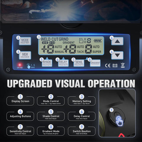 Auto Darkening Welding Helmet With 180 Degree Panoramic View True Color Lens Internal Digital Display with controls