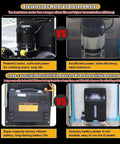 Brushless DC vs Brushed Motor comparison for Heavy Duty Electric Stair Climbing Hand Truck With Brushless Motor And Stepless Speed Control.