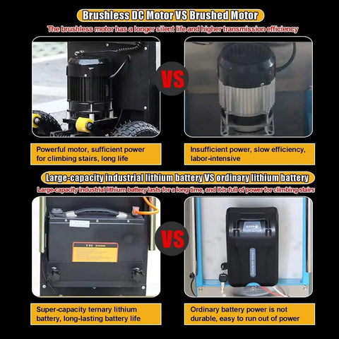 Brushless DC vs Brushed Motor comparison for Heavy Duty Electric Stair Climbing Hand Truck With Brushless Motor And Stepless Speed Control.