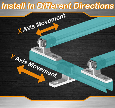 4 Wheel Trolley Assembly For 1-5/8 Inch Unistrut Channel showing movement directions