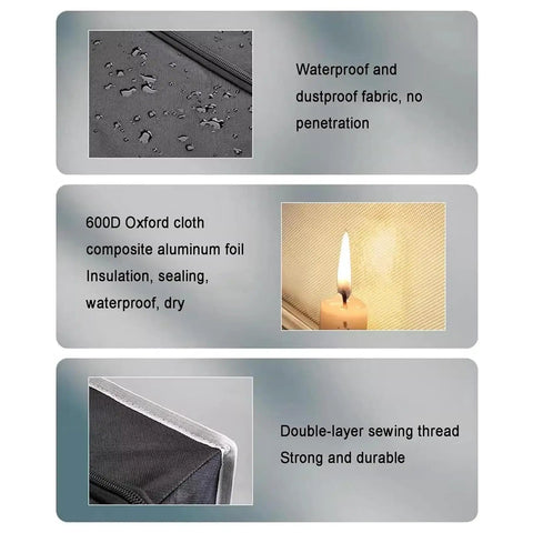 Waterproof and dustproof fabric details of Resin 3D Printer Enclosure With Temperature Control, Odor Busting, LED Lighting.