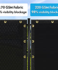 Privacy Screen For Fences Six Foot By Fifty Foot Heavy Duty Black HDPE 220 GSM Fence Panel With Brass Grommets shown in comparison image