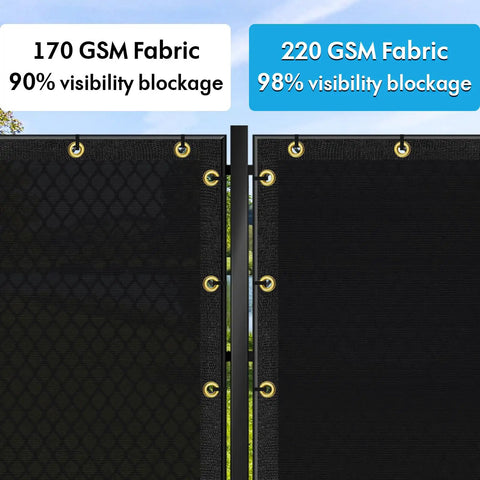 Privacy Screen For Fences Six Foot By Fifty Foot Heavy Duty Black HDPE 220 GSM Fence Panel With Brass Grommets shown in comparison image