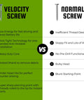 Comparison of Velocity Exterior 1 1/2 Wood Screws DIY Pack (Size #8) and normal screws, highlighting features like Stick Tight Technology and core strength