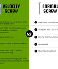 Comparison chart highlighting features of Heavy Duty Exterior Wood Screws For Outdoor Fences And Decks and normal screws.