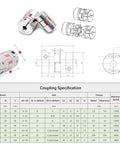 Technical diagram and specifications of coupling for 25mm Ball Screw Kit With 1450mm Linear Rail Set SFU2510 RM2510