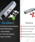 Comparison of All In One Dryer Heating Element Kit Replacement For Samsung And Kenmore Dryers with others highlighting quality.