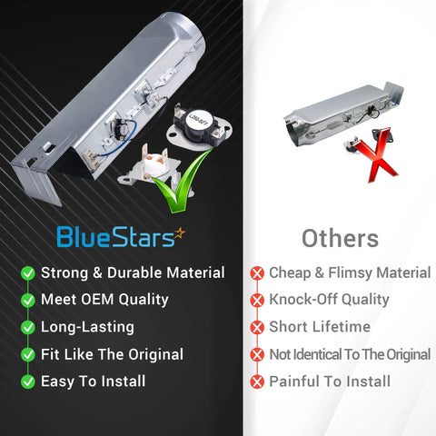 Comparison of All In One Dryer Heating Element Kit Replacement For Samsung And Kenmore Dryers with others highlighting quality.