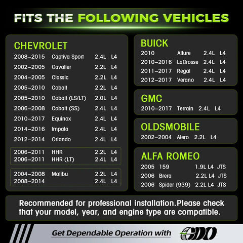 Details of compatible vehicles for 2.4 Ecotec Timing Chain Kit With Tensioner For 2010 2017 GM 2.4L Engines.
