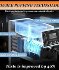 Double puffing technology illustration showing air-pressurized system and LCD controls for efficient raw material use.