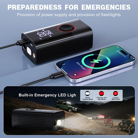 Cordless Tire Inflator With Digital Pressure Gauge, Portable Mini Air Pump showing built-in LED light and emergency features
