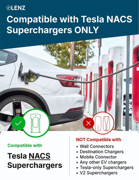 Pull Up To Tesla Supercharger Plugs With This Ridiculously Smooth 500 Amp Nacs To Ccs1 Adapter Bringing Fast Dc Juice To Your Reliable And High Performance Ul Certified Non Tesla Electric Car showing compatible charging setup.