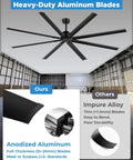 96 Inch HVLS Industrial Ceiling Fan With Over 18,000 CFM, extra large black ceiling fan with 8 aluminum blades in a warehouse setting