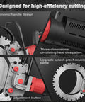 Heavy Duty 16-Inch Electric Concrete Ring Saw With Water Pump showing ergonomic handle, cooling vents, and cutting blade details.