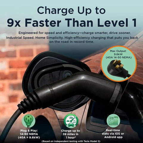 Sapphire Pro Level 2 EV Charger 240V 48A Hardwired Or 40A NEMA Plug, charging electric car with plug visible