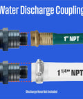1/4 HP Submersible Sump Pump, 25 GPM High Flow Water Removal, Portable Thermoplastic Utility Pump water discharge coupling details