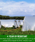 Ultra Clear 6 Mil Plastic Sheeting For Indoor And Outdoor Use 12x25 Durable Drop Cloth Or Patio Cover Weatherproof Vapor Barrier