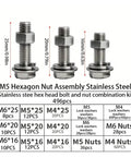 Stainless steel hex bolts and nuts in 496-piece kit with measurements for All In One 496 Piece Stainless Steel Hex Head Bolt And Nut Kit For Home Shop And Auto Use Built Tough Heavy Duty Fasteners With Standard Threads Wrench Ready Variety Of Sizes For Quick Fixes And Secure Connections