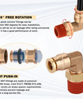 Fifty Feet One Quarter Inch Air Line Kit With Brass Fittings For Your Truck And SUV Rig Air Bag Suspension, showing 360-degree swivel design and DOT push-in