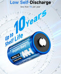 Kick Ass Heavy Duty CR123A 3V Lithium Batteries 6 Pack With 1700MAH Killer Capacity showing long lasting 10 year shelf life.