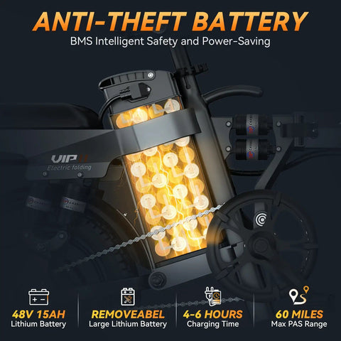 Beast Of A Foldable Electric Bike For Adults, 48V 15Ah battery shown with anti-theft feature, 60 mile range indicator.