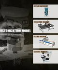Customization model for repair, engraving, filling, and hanging machinery options.