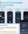 App interface for Outdoor Patio Ceiling Fan With Remote And App Control, showing Bluetooth setup instructions.